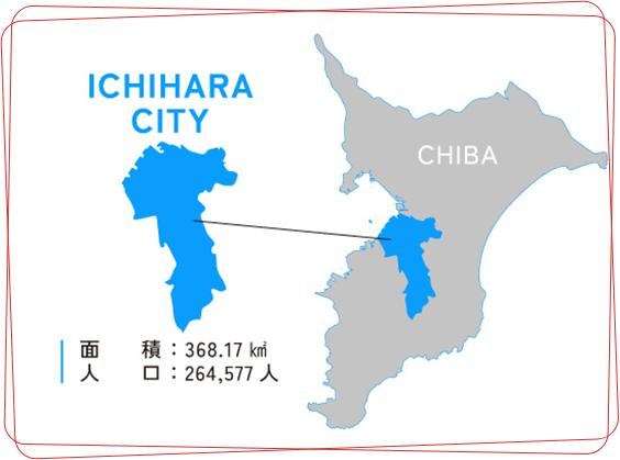 市原市の面積・人口